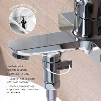 Смеситель для ванны Iddis Spin SPISB02i02WA, однорычажный схема на фото в интернет-магазине Пиастрелла